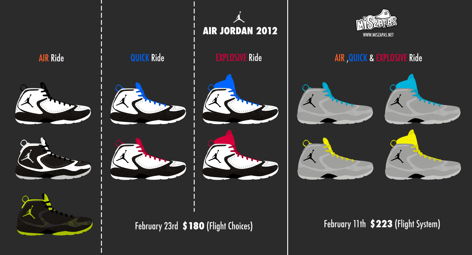Air Jordan 2012 | Mis Zapas